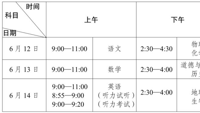 ?湖人龙年成语大赛来啦！谁的成语中文发音最标准呢？